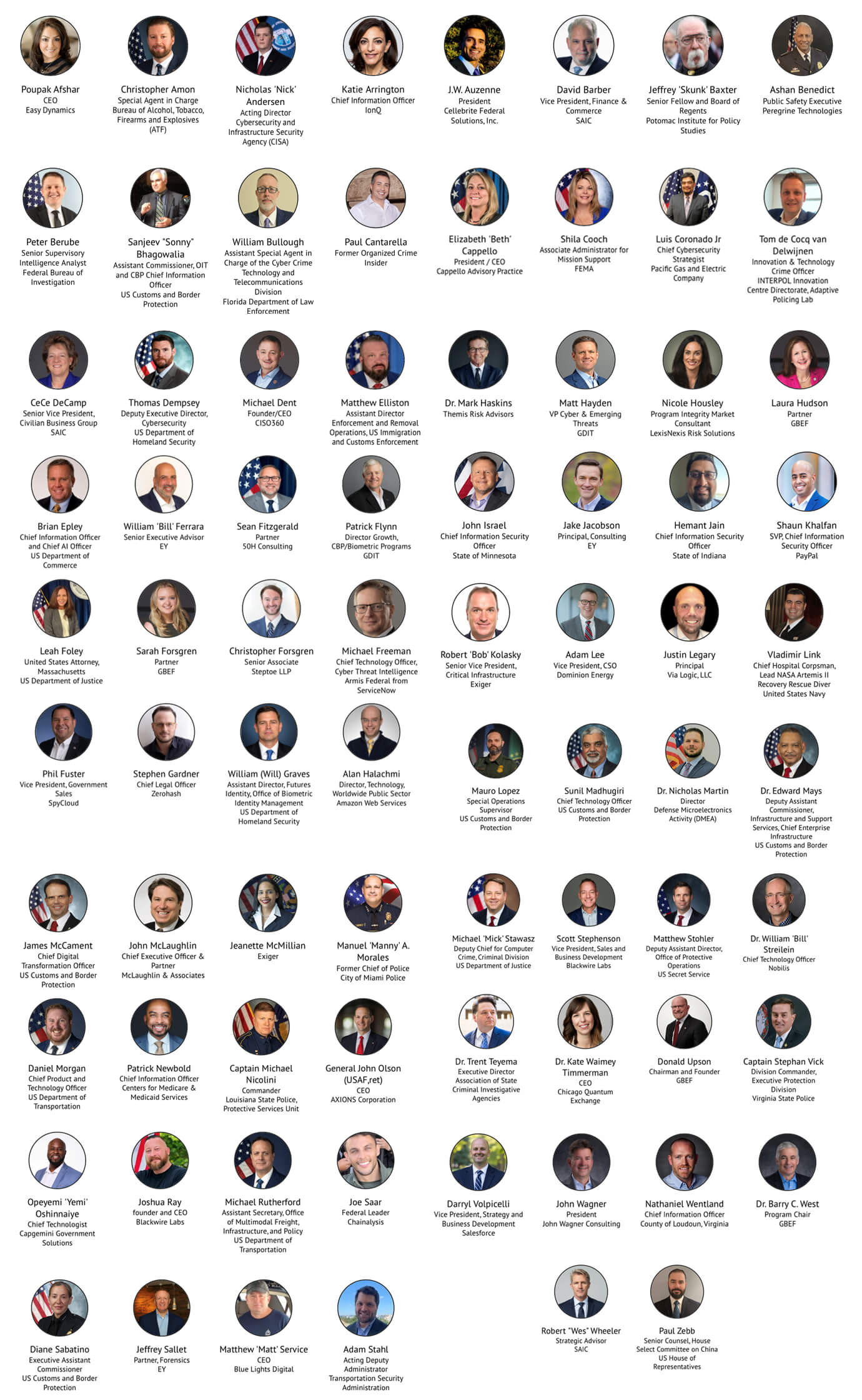 EDGE26-Security-Summit-Speakers